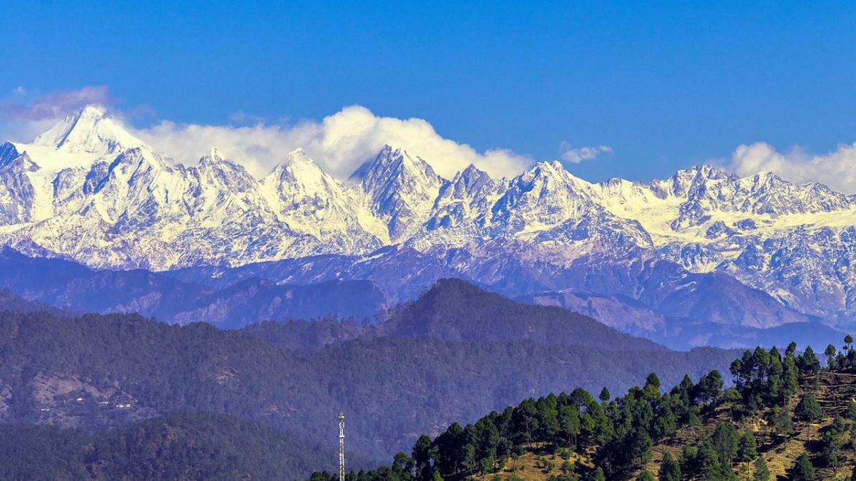 Home to India’s Second Highest Peak