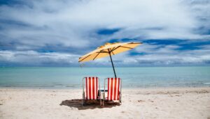 Goa Temperature Range in Summer