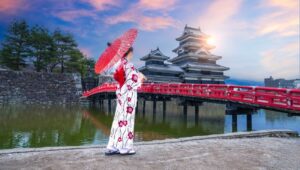 Budget-Friendly Places to Visit in July Outside India