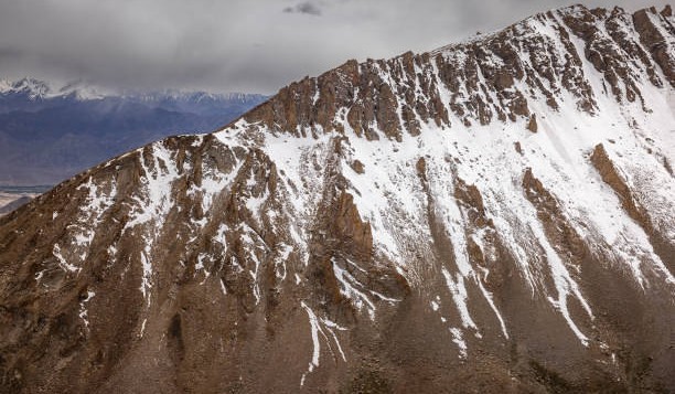 Snow Covered Peaks